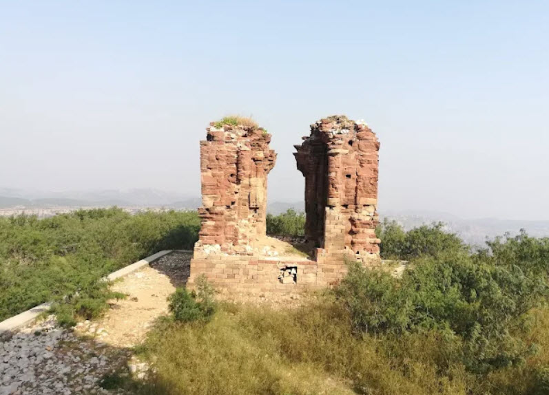 Malot Fort, Pakistan, Pakistan